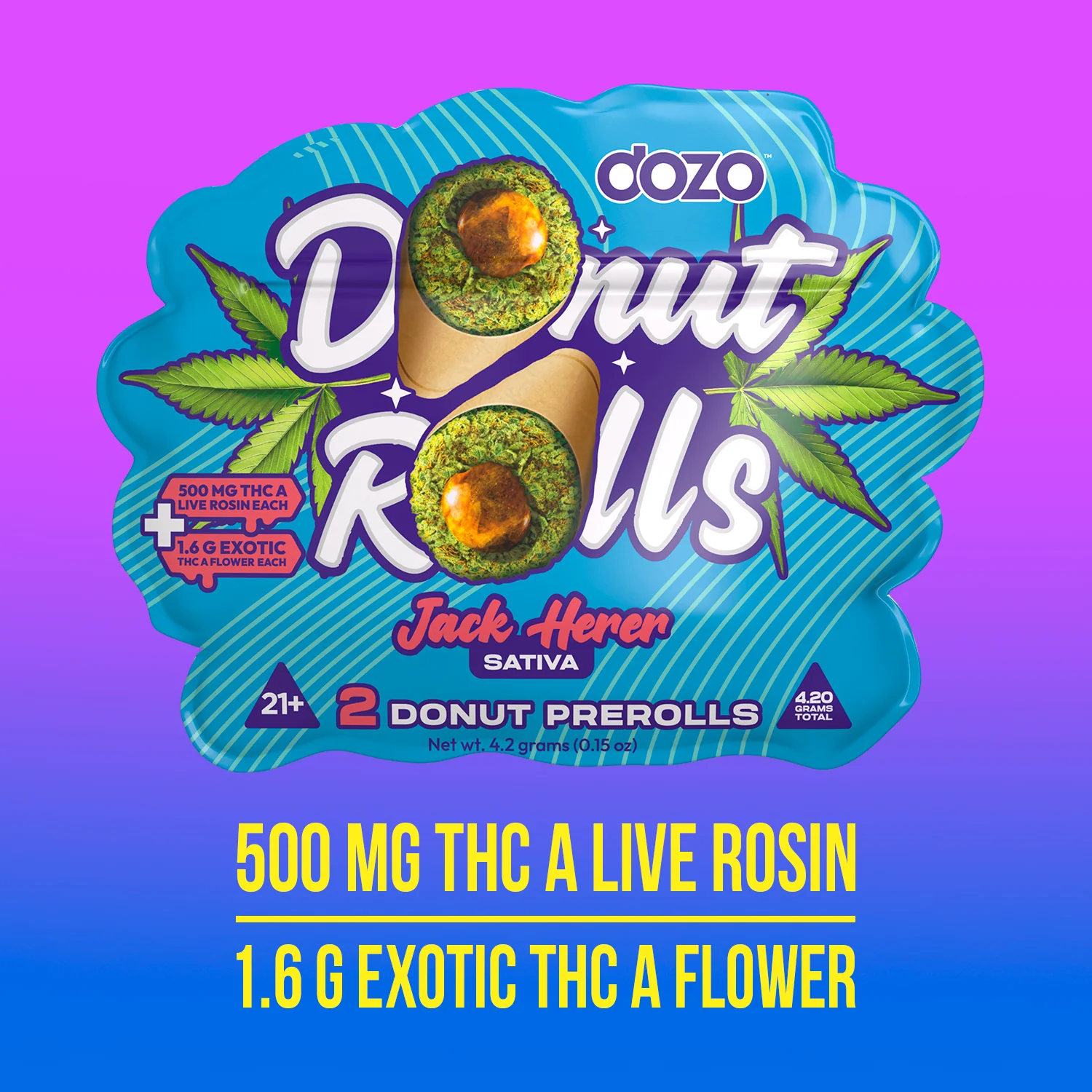 Dozo Donut Prerolls 4.20 g | Glazed Glue (Indica) - Image 13