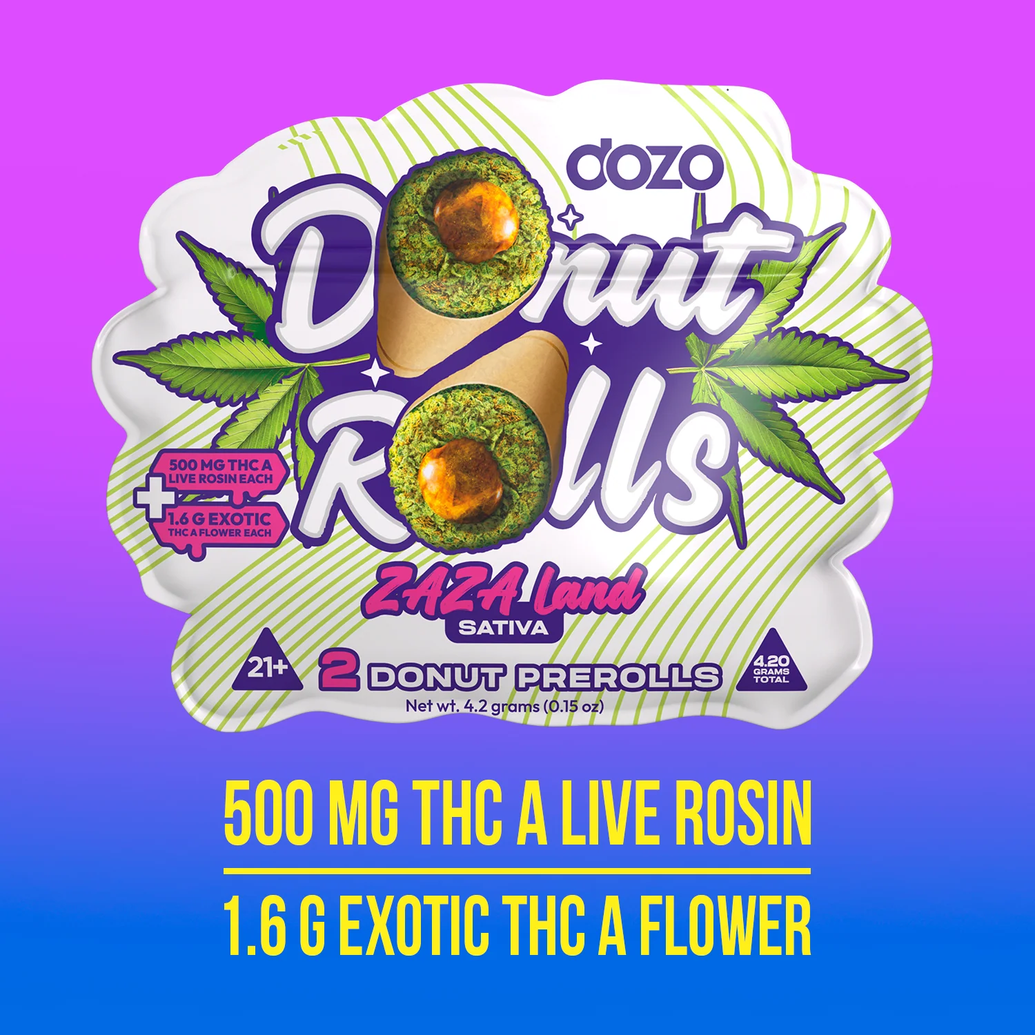 Dozo Donut Prerolls 4.20 g | Zooted Berry (Hybrid) - Image 3